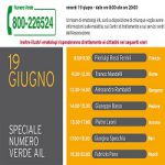 Giornata Nazionale AIL, il 21 giugno insieme contro le leucemie