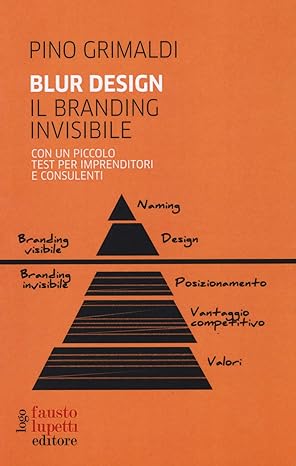 Blur design. Il branding invisibile. Con un piccolo test per imprenditori e consulenti