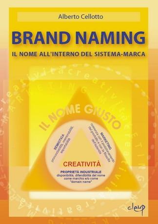 Brand naming. Il nome all’interno del sistema-marca