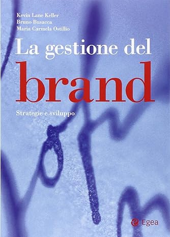 La gestione del brand. Strategie e sviluppo