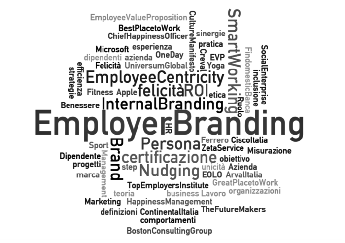 Brand-renaissance-patrizia-musso-maria-luisa-bionda-employer-branding
