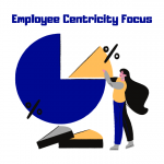 Employee Centricity Focus: ENI e il Branded Entertainment rivolto ai dipendenti