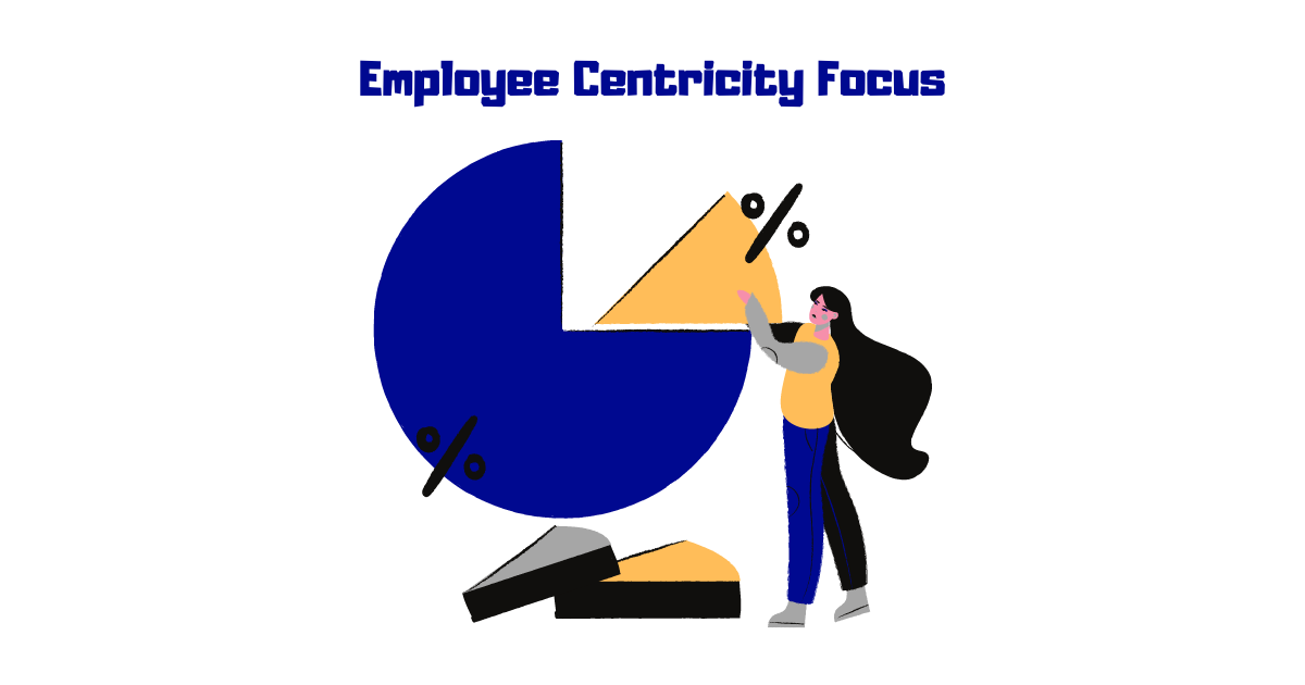Employee Centricity Focus: i processi di Employer Branding promossi da EY