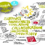 Donne e scienza: storie di eccellenza contro gli stereotipi di genere