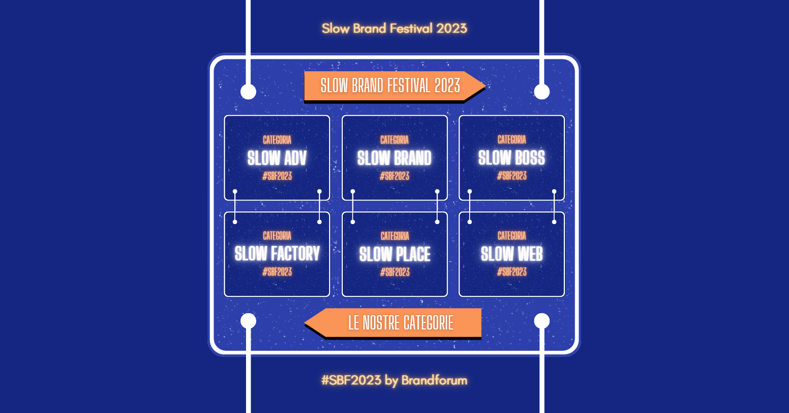 Slow Brand Festival 2023: il programma dell’evento del 18 maggio